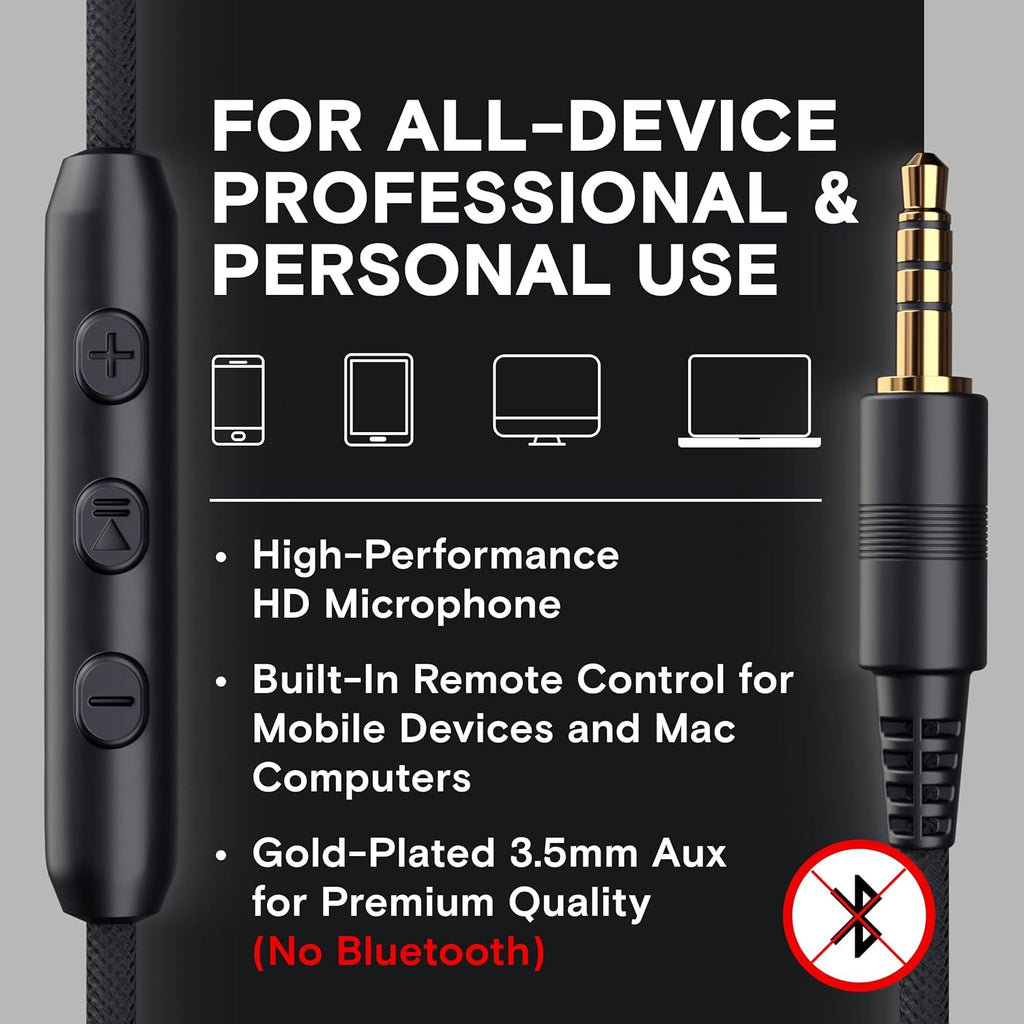 CL750 Wired Headphones with Mic & Volume Control — Noise Isolating On-Ear Headphones for Computer and Laptop Wired, Plug in Corded Headphone over Ear with Wire (Foldable, Aux Jack 3.5Mm)